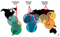 Przyblione zasigi systemu World Space 