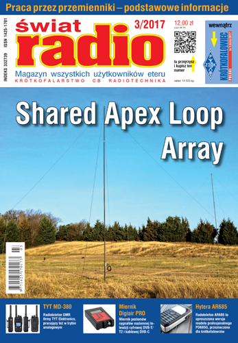 �wiat Radio - marzec 2017
