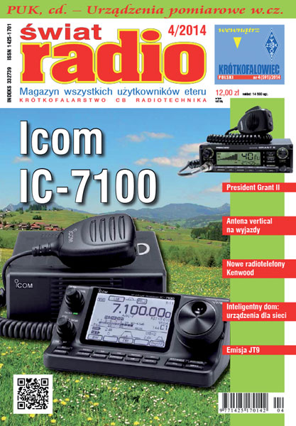 �wiat Radio - kwiecie� 2014
