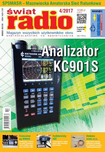 �wiat Radio - kwiecie� 2017