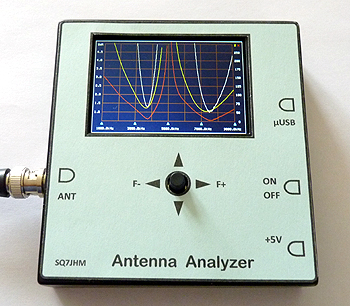 Analizator antenowy SQ7JHM Analizator antenowy SQ7JHM
