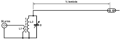 Do�wiadczenia z anten� Fuchsa