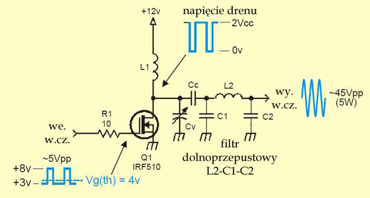 Wzmacniacze klasy D-E-F