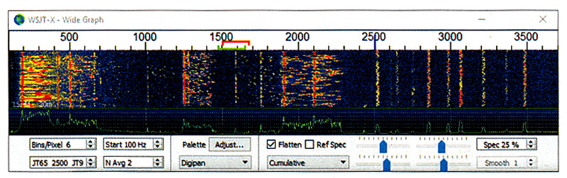 wiatowe cznoci z WSJT-X – cz. 1