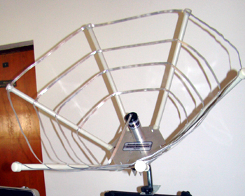 Anteny ukryte HF