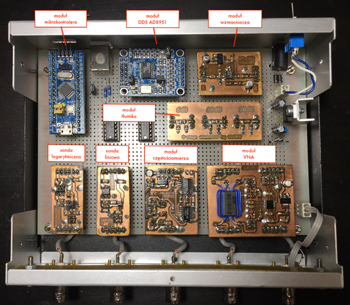 Radiotester SQ6DGT