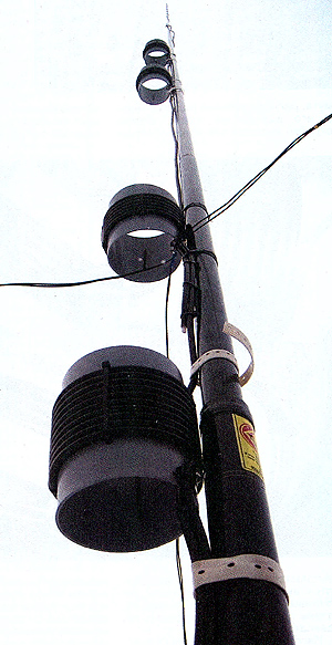 Praktyczne anteny GP